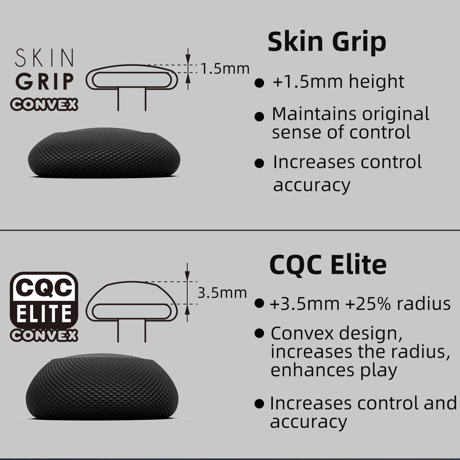 Skull & Co. 凸型ジョイスティックキャップ サムグ - Gaming Accessories For Xbox Series X のレビューと価格