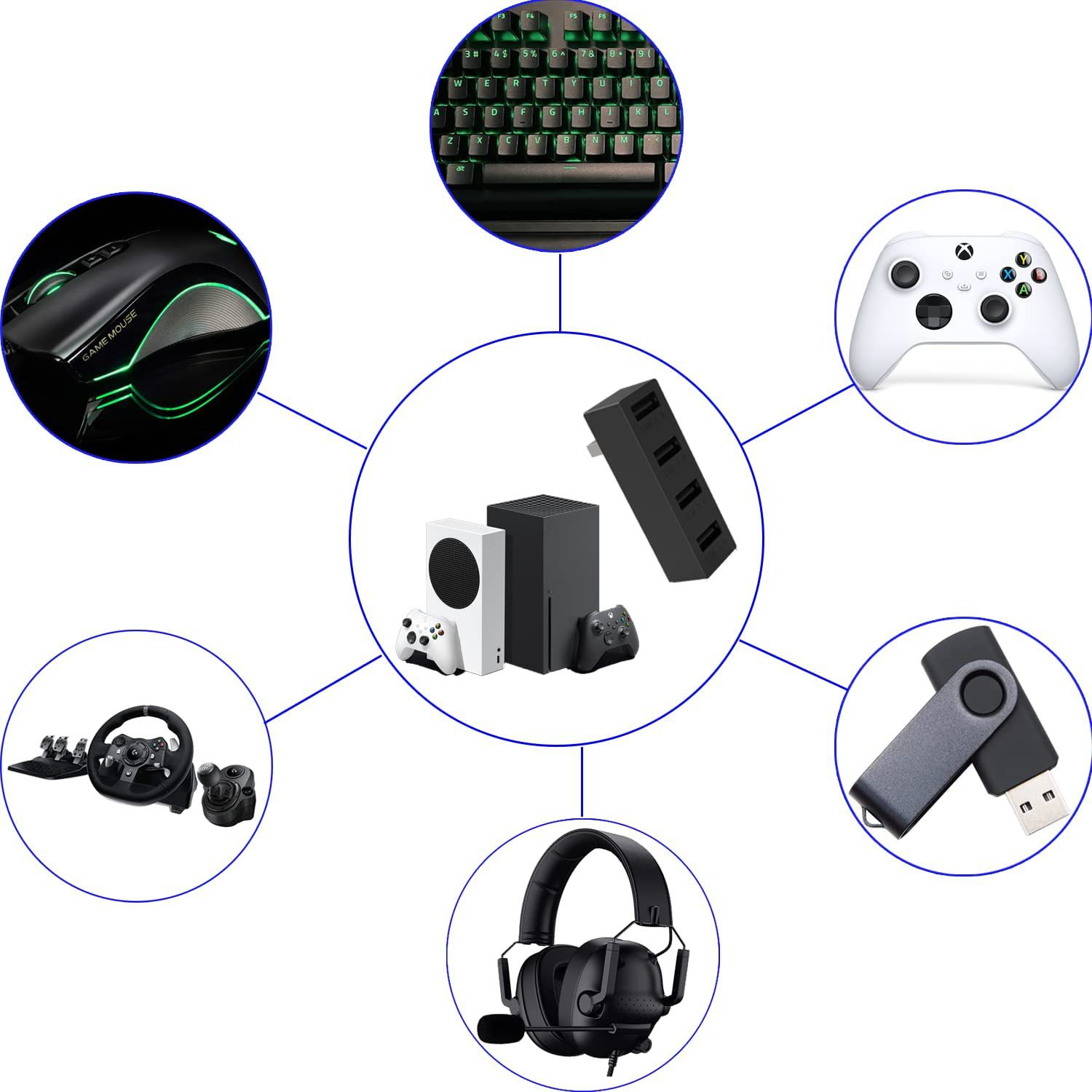 高速USBハブ,拡張アダプター,xboxシリーズおよびxゲー - Gaming Accessories For Xbox Series X のレビューと価格